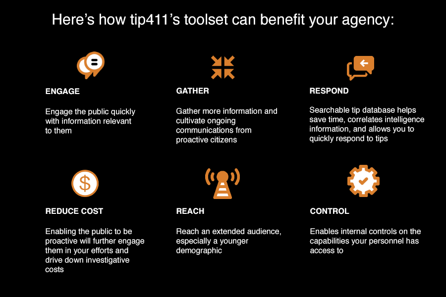 Tip411 Benefits